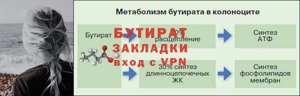 кокаин перу Богородицк